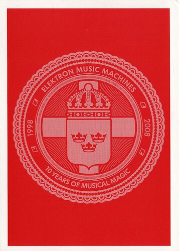 Elektron 10 Years of Music Postcard
