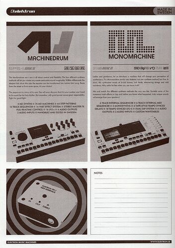 Machinedrum SPS-1UW MKII 2 b