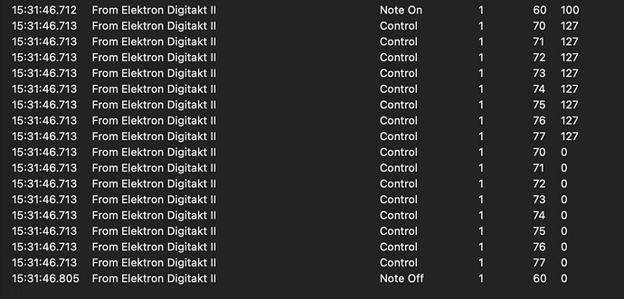 Digitakt 2 MIDI bug