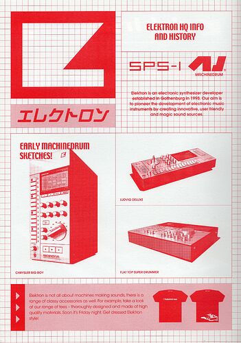 Machinedrum SPS-1 MKII 2 b